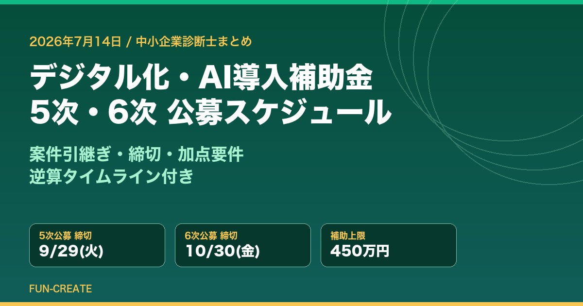 デジタル化・AI導入補助金2026 5次・6次公募スケジュール（FUN-CREATE）