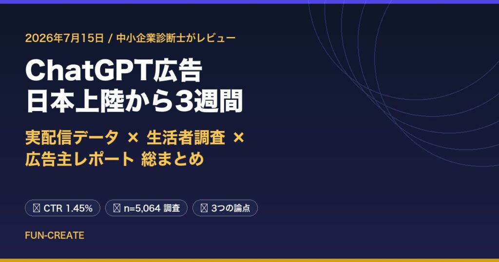 ChatGPT広告 日本上陸から3週間レビュー｜実配信データ×生活者調査×広告主レポート（FUN-CREATE）