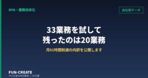 アシロボで33業務を試して20業務が残った｜RPAに向く業務の選び方を自社データで