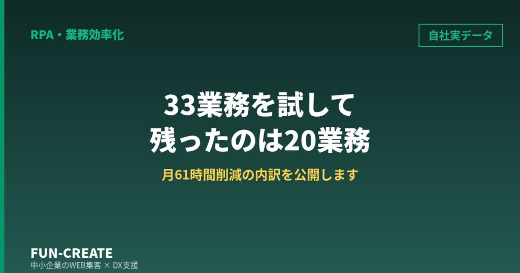 アシロボで33業務を試して20業務が残った｜RPAに向く業務の選び方を自社データで