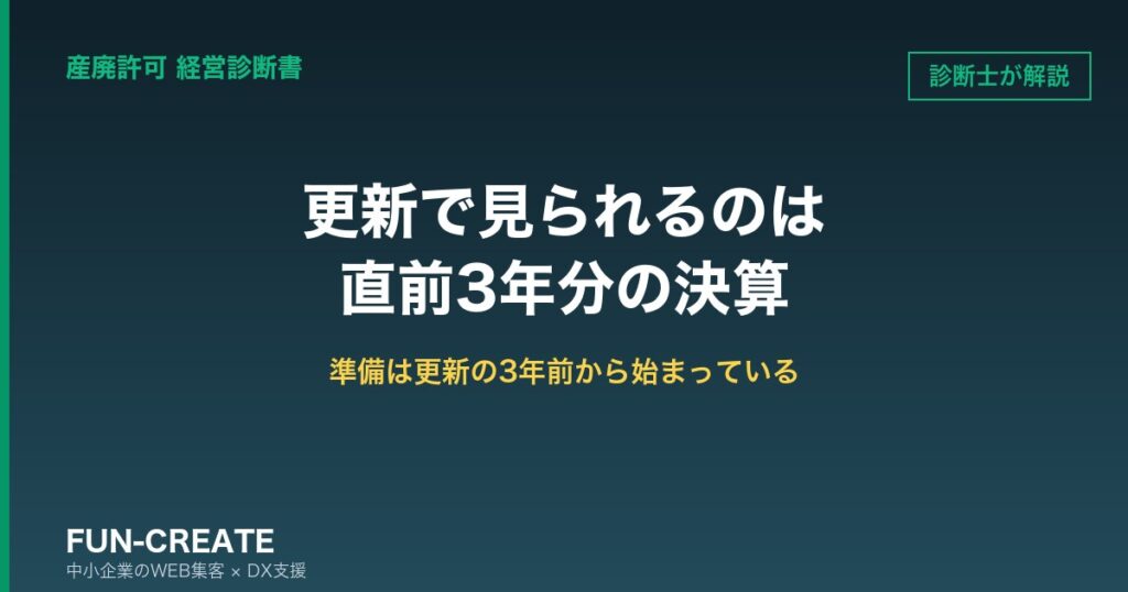 産廃許可の更新で見られるのは「直前3年分」の決算書｜準備は更新の3年前から始まっている