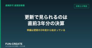 産廃許可の更新で見られるのは「直前3年分」の決算書｜準備は更新の3年前から始まっている