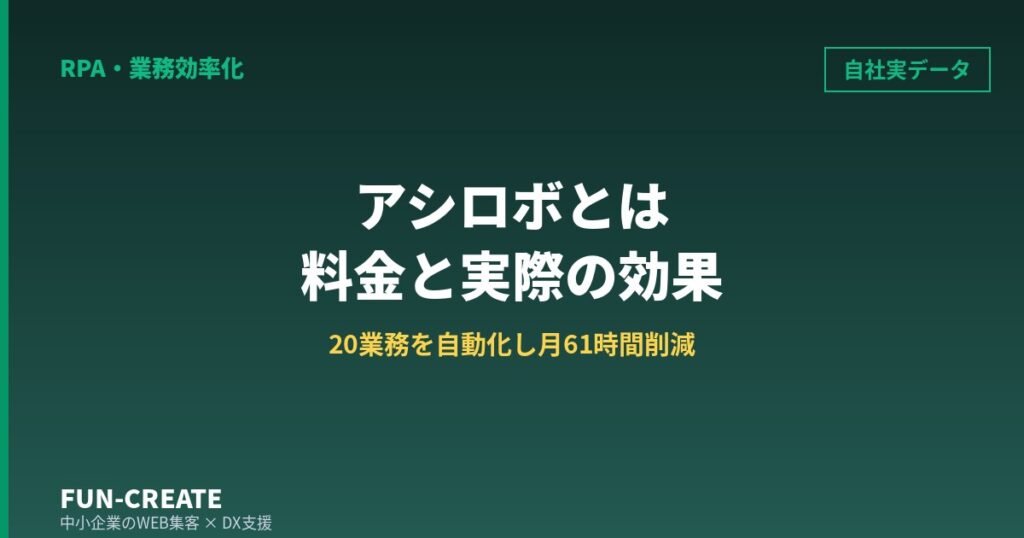 アシロボとは｜料金・動作環境と、自社で20業務を自動化し月61時間削減した実データ