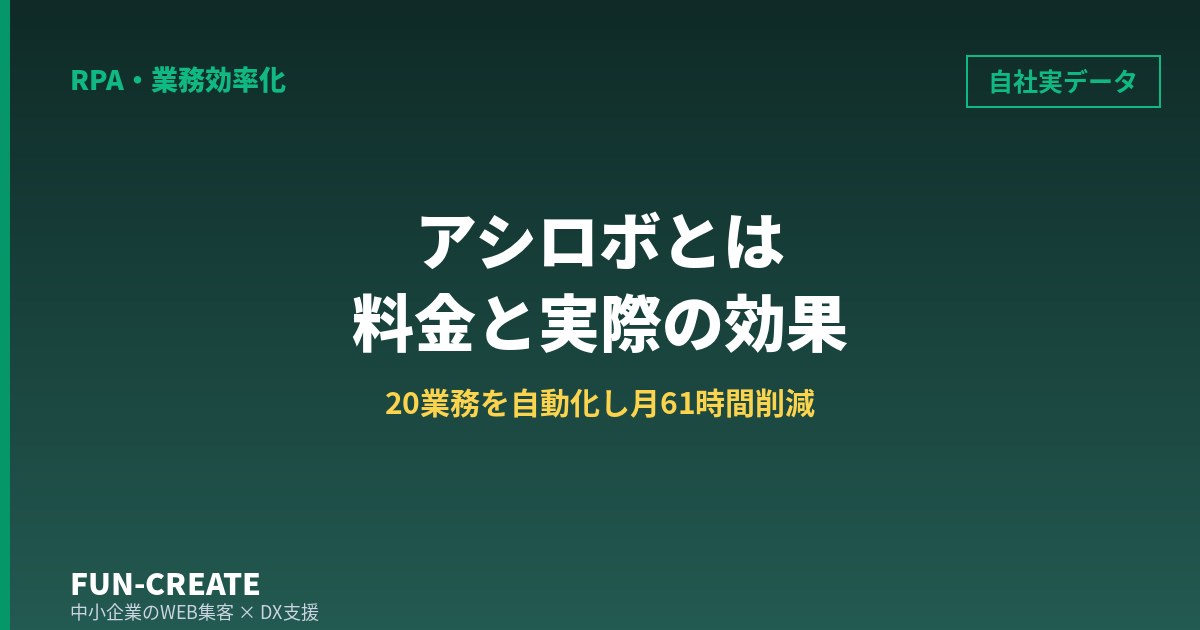 アシロボとは｜料金・動作環境と、自社で20業務を自動化し月61時間削減した実データ
